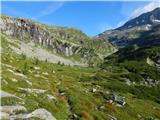 Parkplatz Innerfragant - Mittelstation (Mölltaler Gletscher)